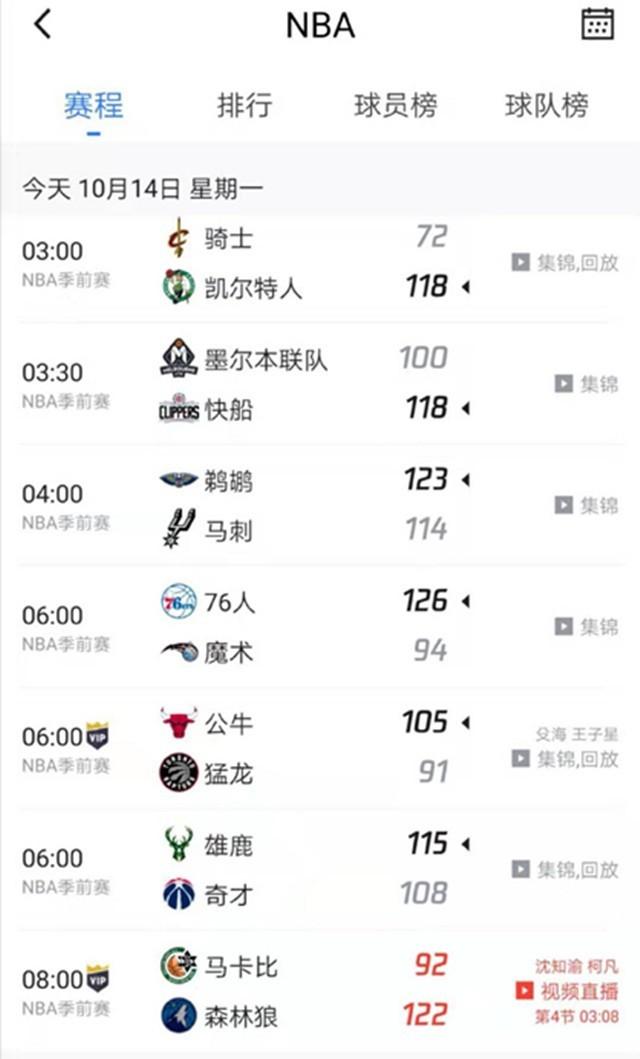 上的巨大進
